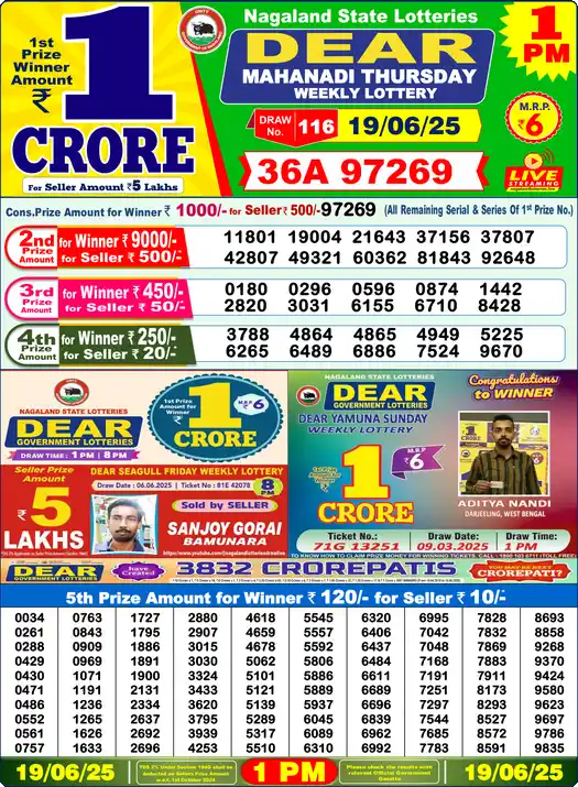 Lottery Sambad 19.06.25 Dear Lottery 1 PM June 19, 2025