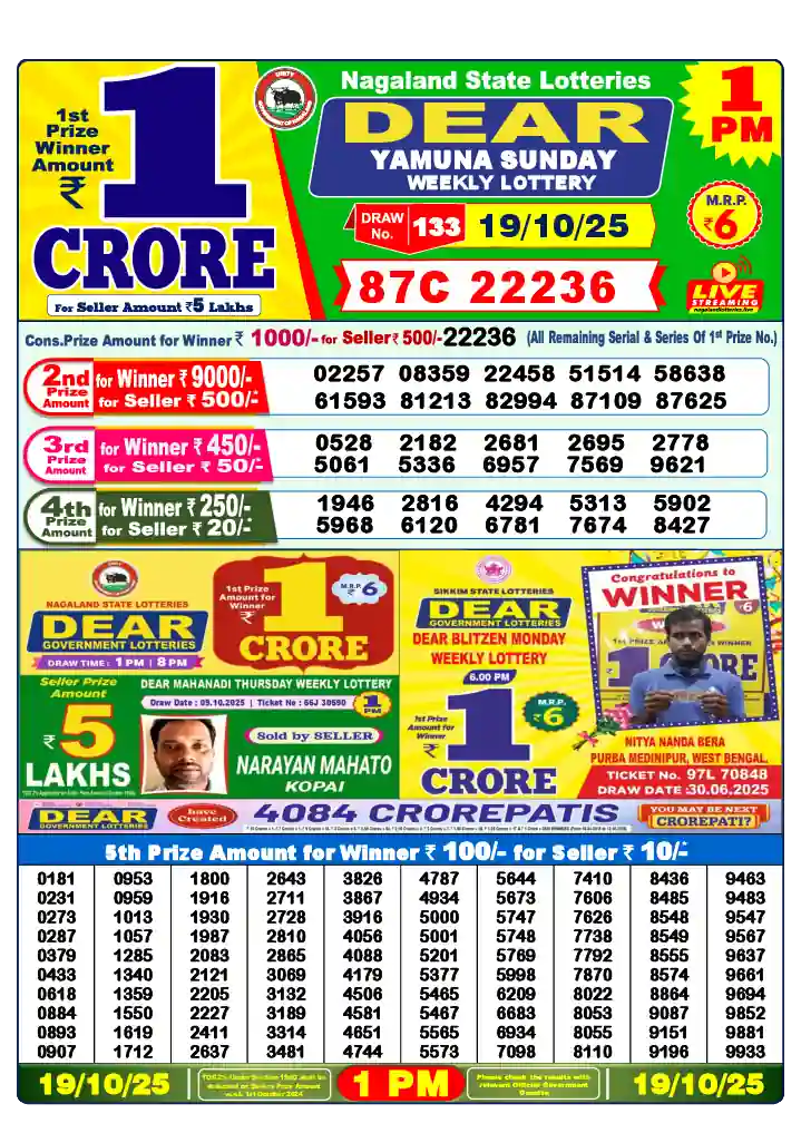 Lottery Sambad 19.10.25 Dear Lottery 1 PM October 19, 2025
