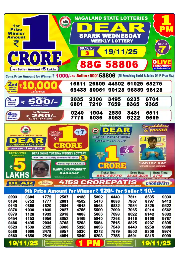 Lottery Sambad 19.11.25 Dear Lottery 1 PM November 19, 2025