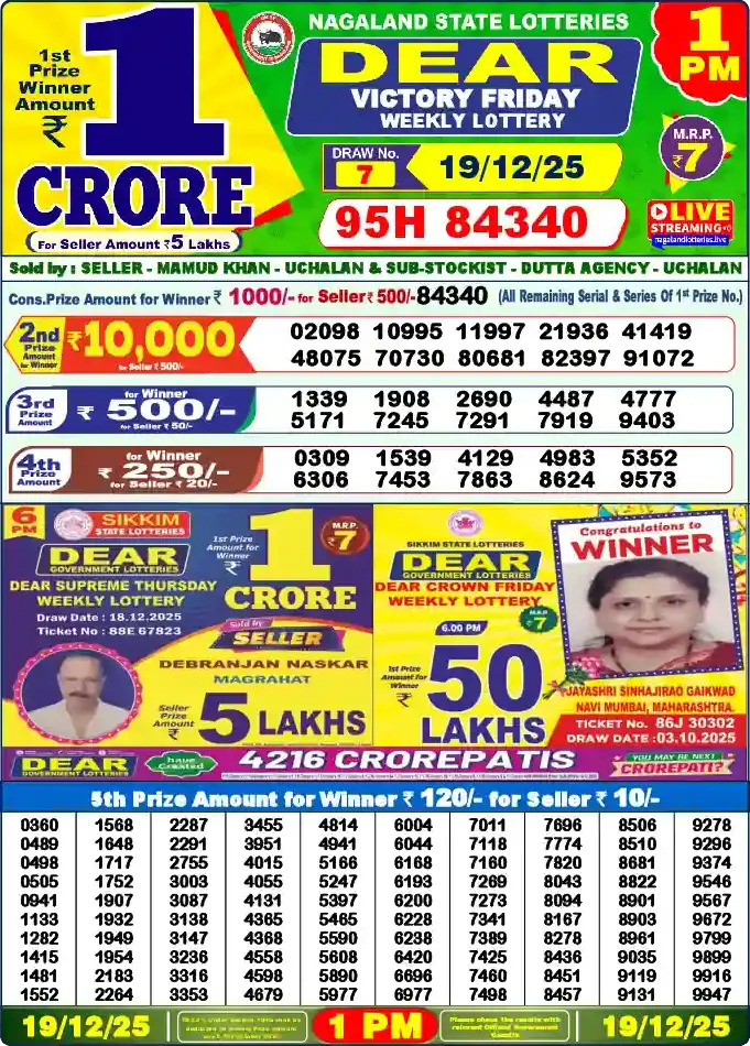 Lottery Sambad 19.12.25 Dear Lottery 1 PM December 19, 2025