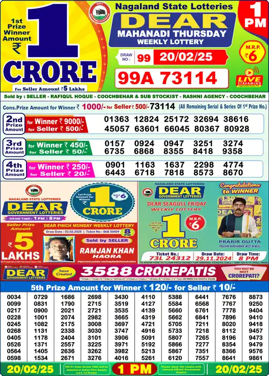 Lottery Sambad 20.02.25 Dear Lottery 1 PM February 20, 2025