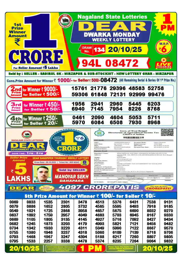 Lottery Sambad 20.10.25 Dear Lottery 1 PM October 20, 2025