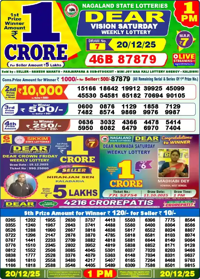 Lottery Sambad 20.12.25 Dear Lottery 1 PM December 20, 2025