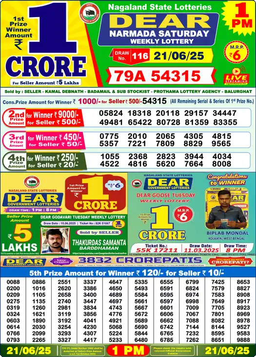 Lottery Sambad 21.06.25 Dear Lottery 1 PM June 21, 2025