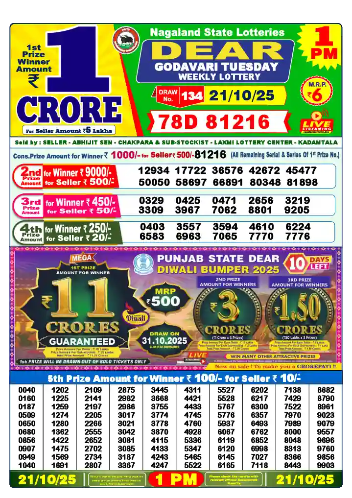 Lottery Sambad 21.10.25 Dear Lottery 1 PM October 21, 2025