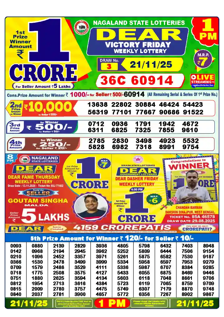 Lottery Sambad 21.11.25 Dear Lottery 1 PM November 21, 2025