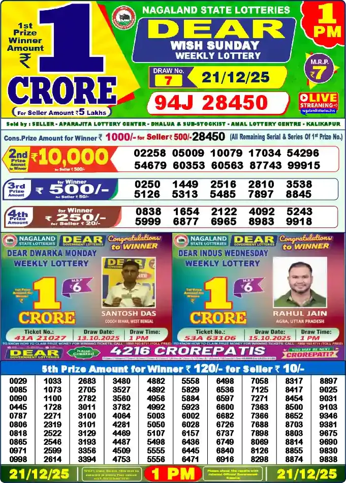 Lottery Sambad 21.12.25 Dear Lottery 1 PM December 21, 2025