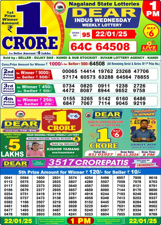 Lottery Sambad 22.01.25 Dear Lottery 1 PM January 22, 2025