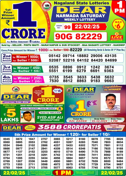 Lottery Sambad 22.02.25 Dear Lottery 1 PM February 22, 2025