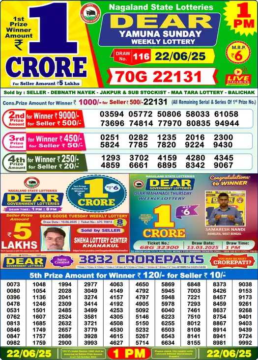 Lottery Sambad 22.06.25 Dear Lottery 1 PM June 22, 2025
