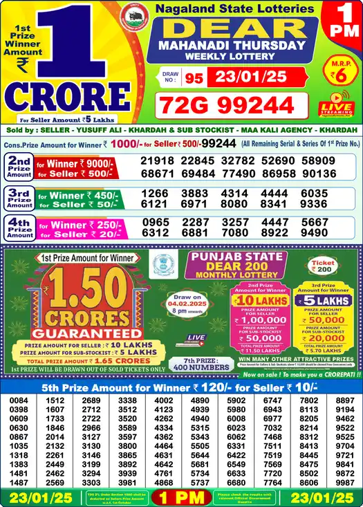 Lottery Sambad 23.01.25 Dear Lottery 1 PM January 23, 2025