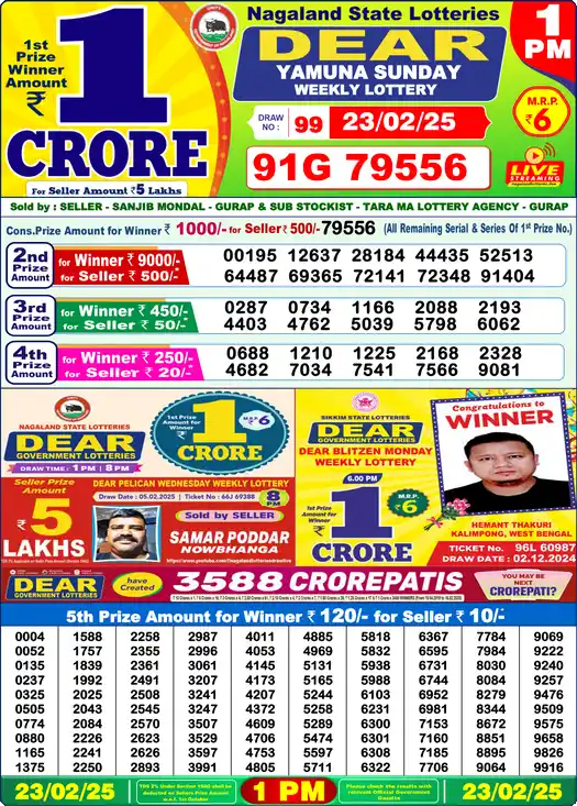 Lottery Sambad 23.02.25 Dear Lottery 1 PM February 23, 2025
