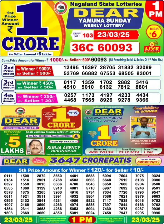 Lottery Sambad 23.03.25 Dear Lottery 1 PM March 23, 2025