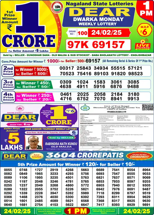 Lottery Sambad 24.02.25 Dear Lottery 1 PM February 24, 2025