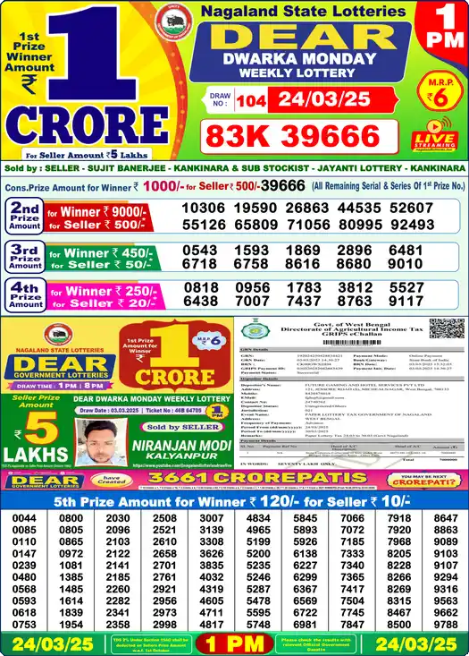 Lottery Sambad 24.03.25 Dear Lottery 1 PM March 24, 2025