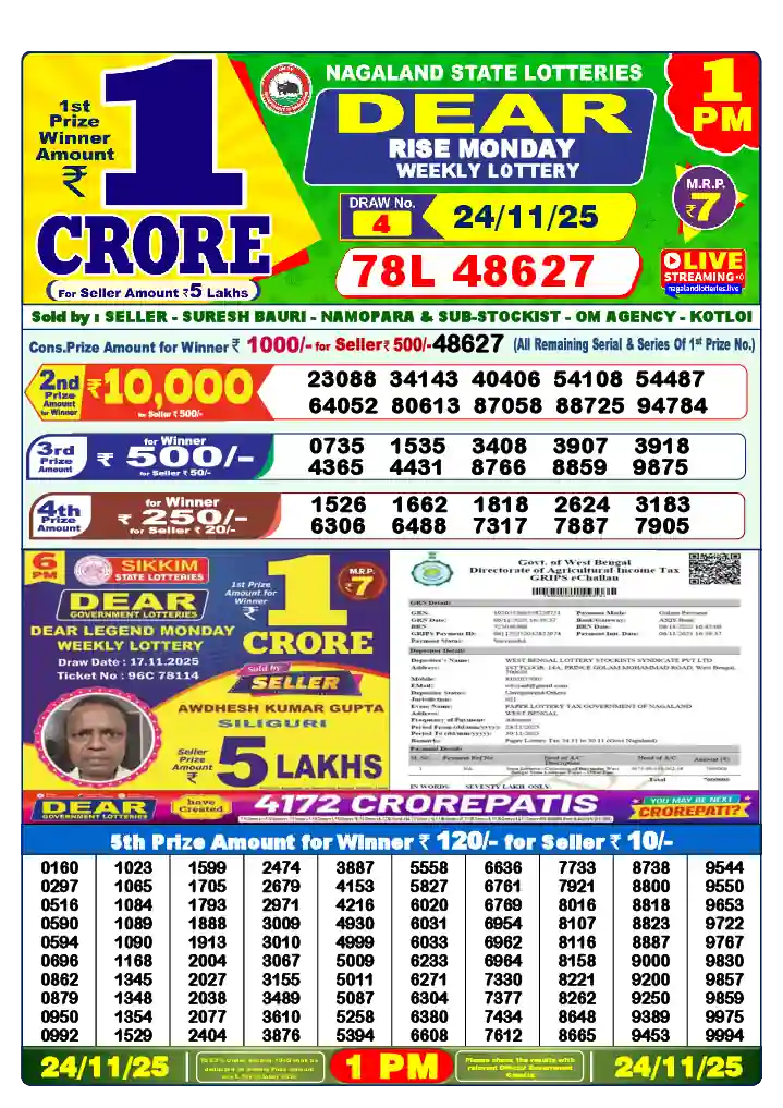 Lottery Sambad 24.11.25 Dear Lottery 1 PM November 24, 2025