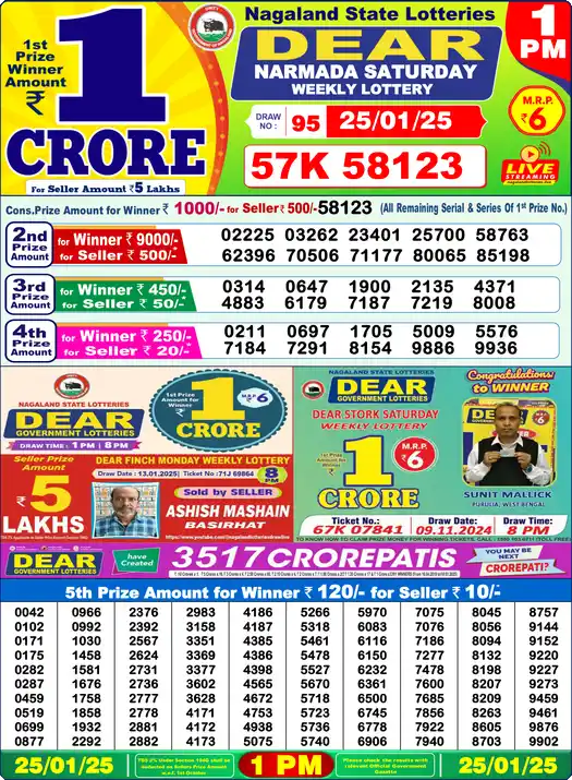 Lottery Sambad 25.01.25 Dear Lottery 1 PM January 25, 2025