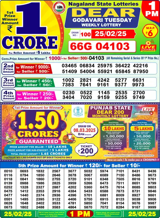 Lottery Sambad 25.02.25 Dear Lottery 1 PM February 25, 2025