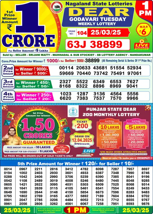 Lottery Sambad 25.03.25 Dear Lottery 1 PM March 25, 2025