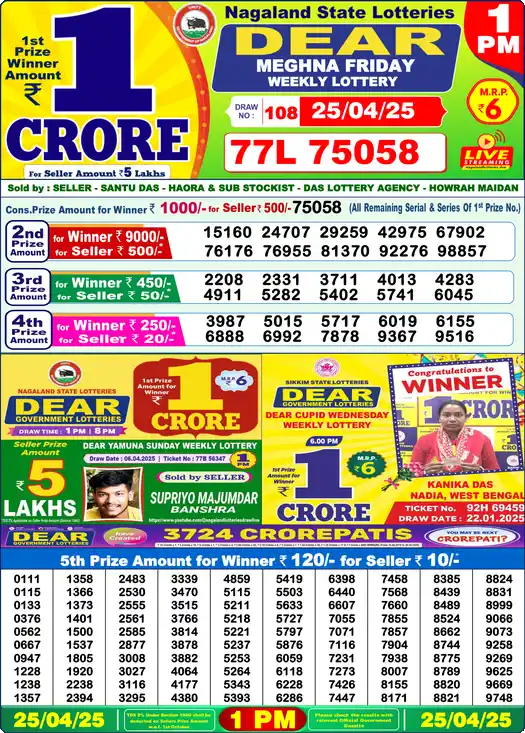 Lottery Sambad 25.04.25 Dear Lottery 1 PM April 25, 2025