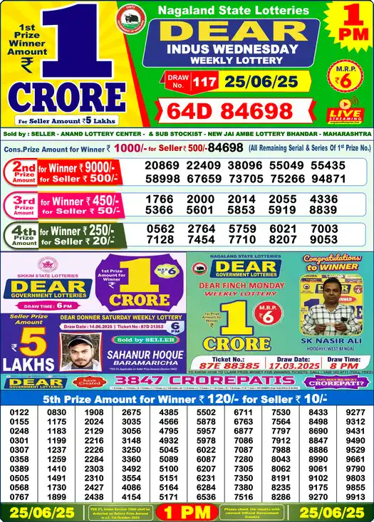 Lottery Sambad 25.06.25 Dear Lottery 1 PM June 25, 2025