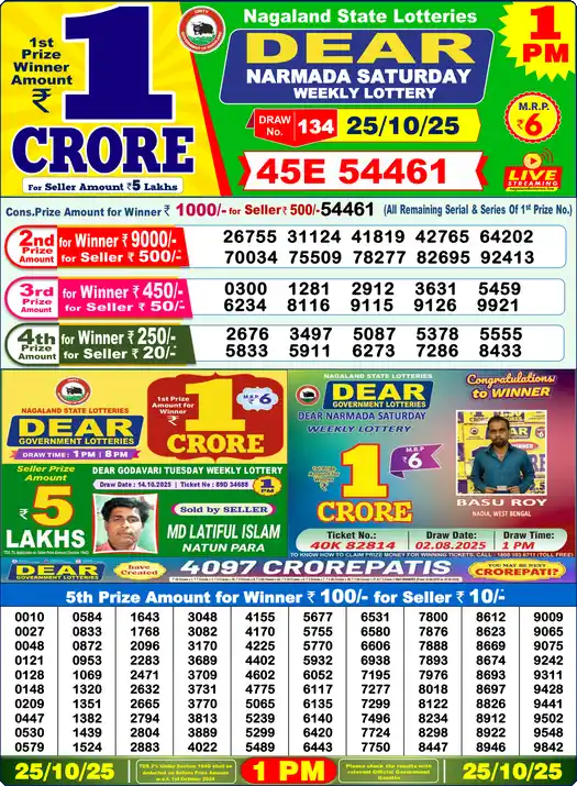 Lottery Sambad 25.10.25 Dear Lottery 1 PM October 25, 2025
