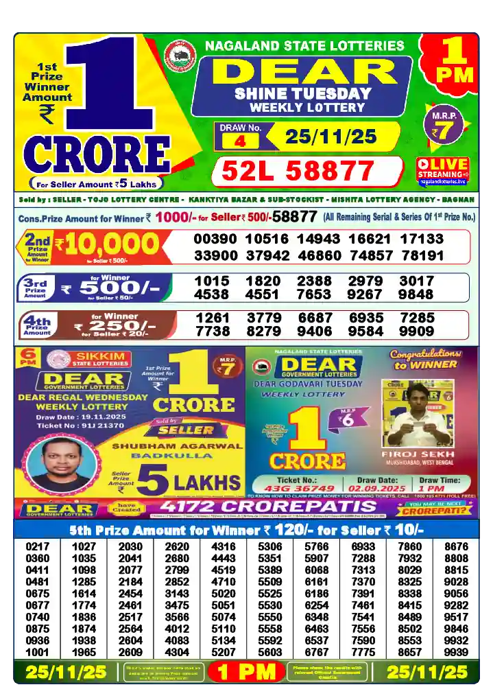 Lottery Sambad 25.11.25 Dear Lottery 1 PM November 25, 2025