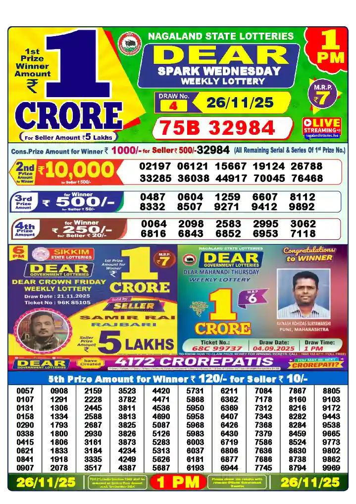 Lottery Sambad 26.11.25 Dear Lottery 1 PM November 26, 2025