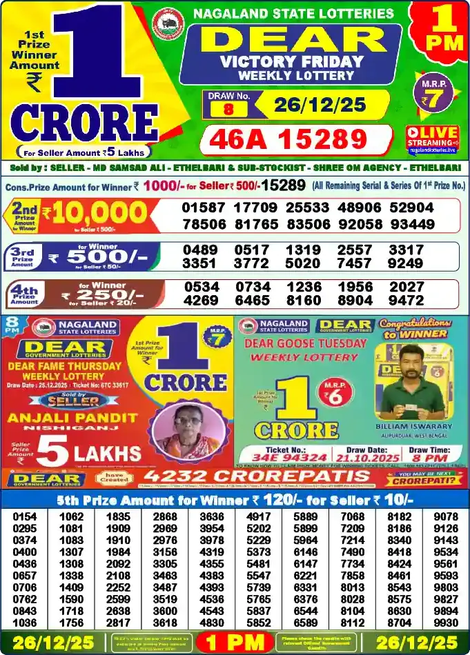 Lottery Sambad 26.12.25 Dear Lottery 1 PM December 26, 2025