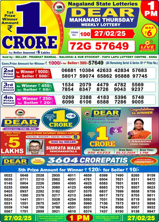 Lottery Sambad 27.02.25 Dear Lottery 1 PM February 27, 2025