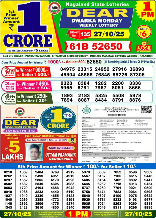 Lottery Sambad 27.10.25 Dear Lottery 1 PM October 27, 2025