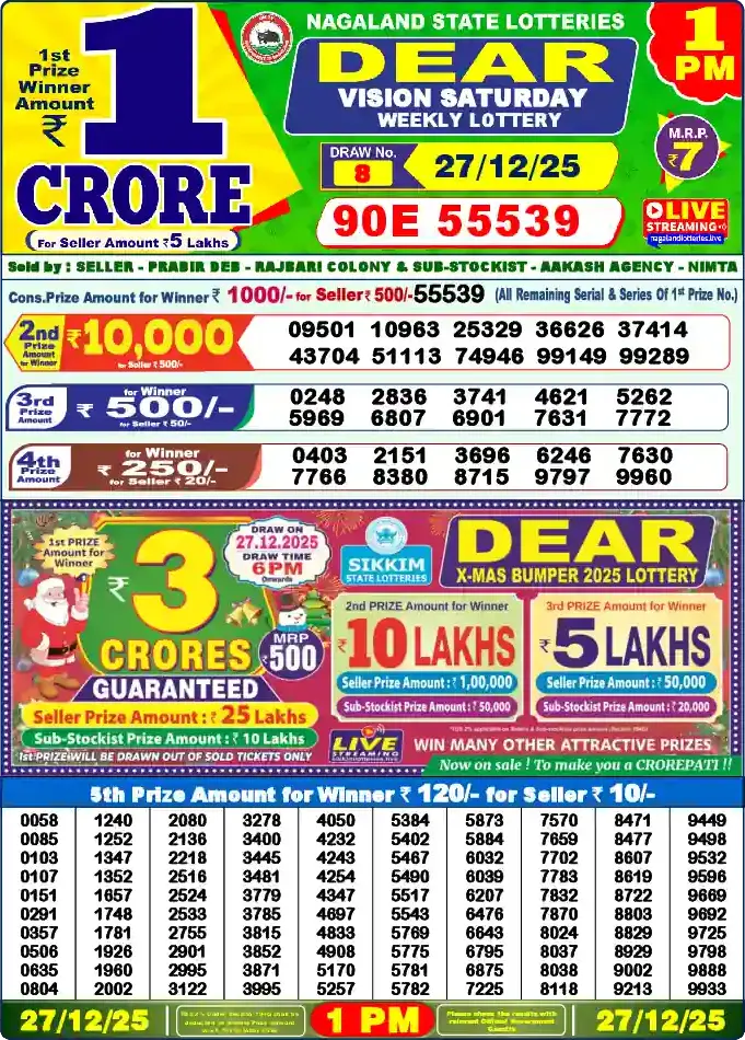 Lottery Sambad 27.12.25 Dear Lottery 1 PM December 27, 2025