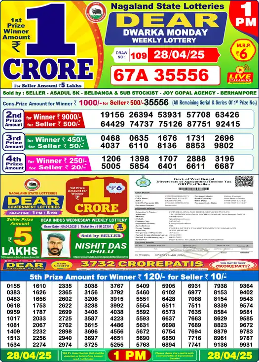 Lottery Sambad 28.04.25 Dear Lottery 1 PM April 28, 2025