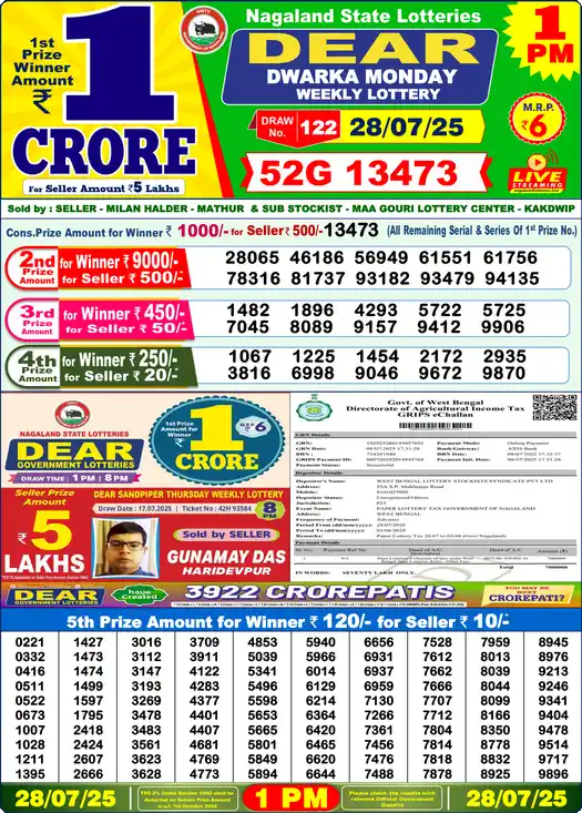 Lottery Sambad 28.07.25 Dear Lottery 1 PM July 28, 2025