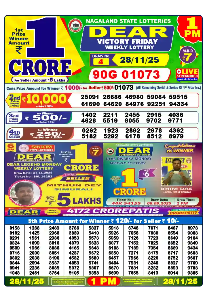 Lottery Sambad 28.11.25 Dear Lottery 1 PM November 28, 2025