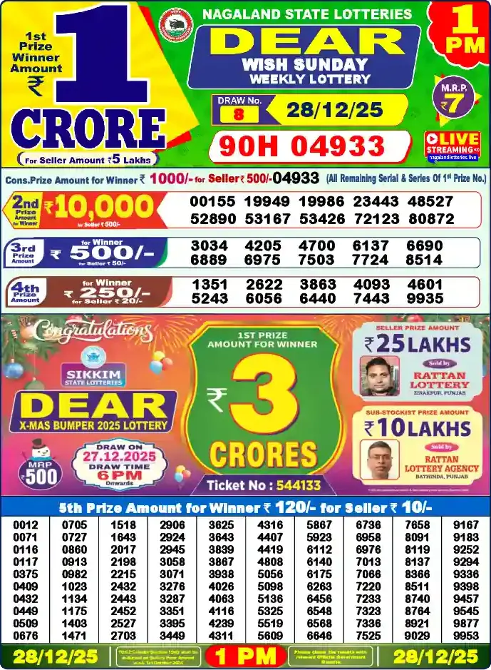 Lottery Sambad 28.12.25 Dear Lottery 1 PM December 28, 2025