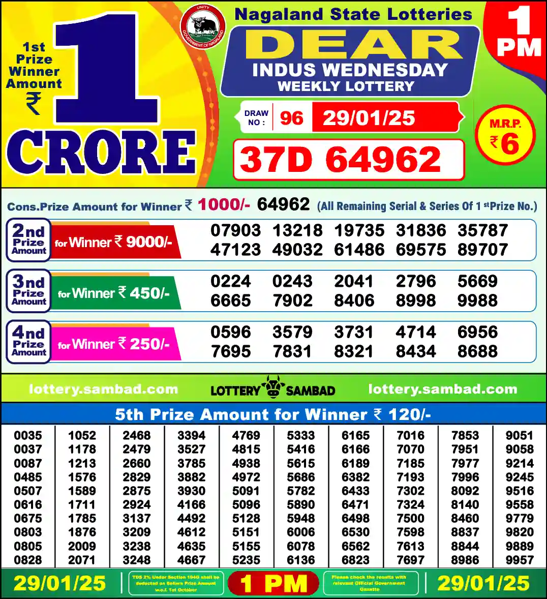 Lottery Sambad 29.01.25 Dear Lottery 1 PM January 29, 2025