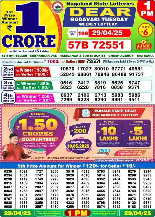 Lottery Sambad 29.04.25 Dear Lottery 1 PM April 29, 2025
