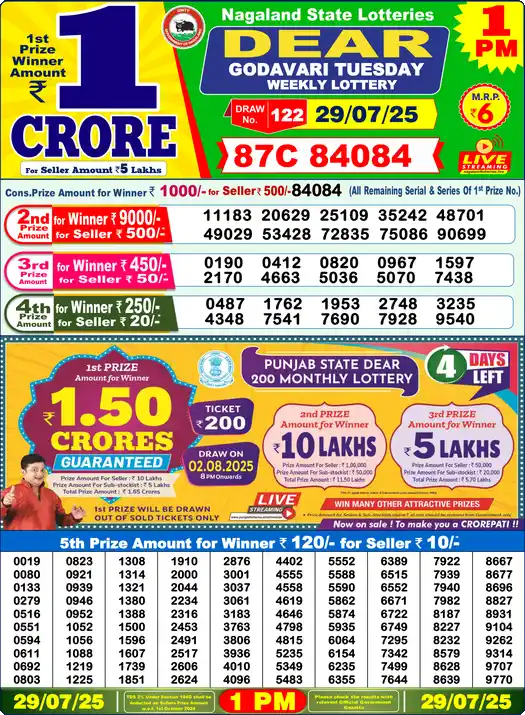 Lottery Sambad 29.07.25 Dear Lottery 1 PM July 29, 2025