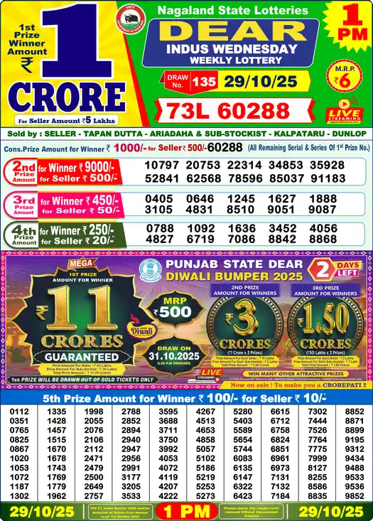 Lottery Sambad 29.10.25 Dear Lottery 1 PM October 29, 2025