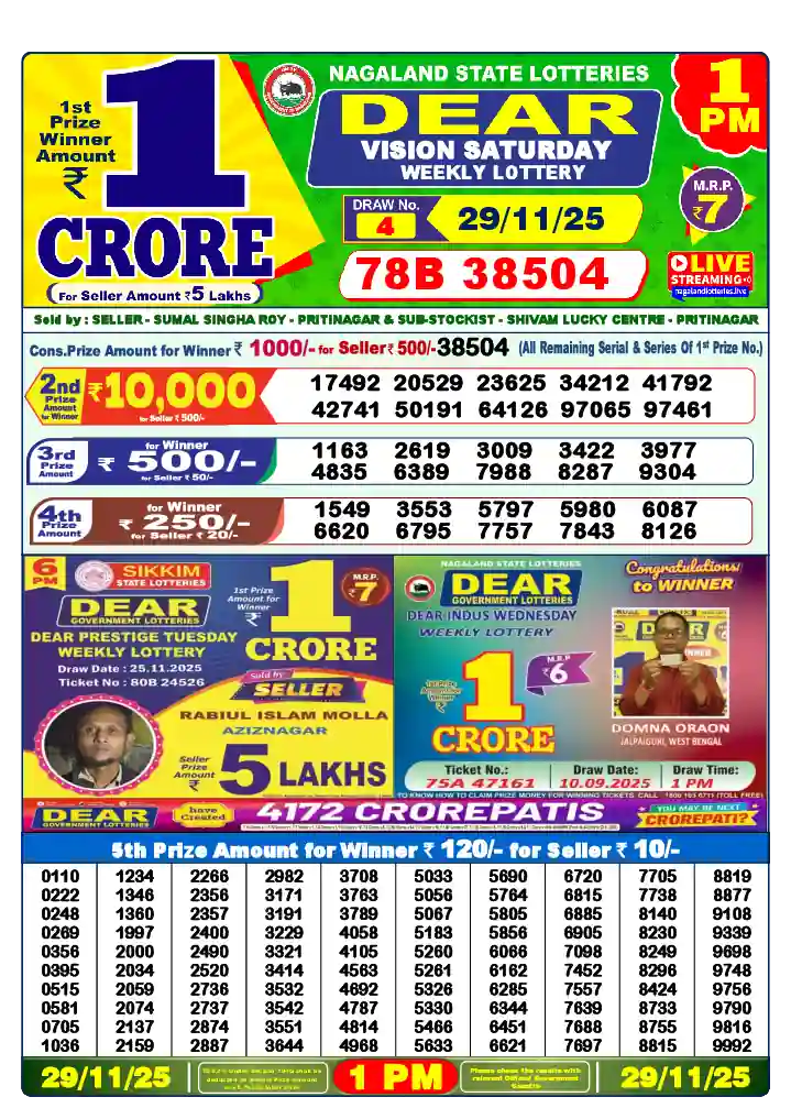 Lottery Sambad 29.11.25 Dear Lottery 1 PM November 29, 2025