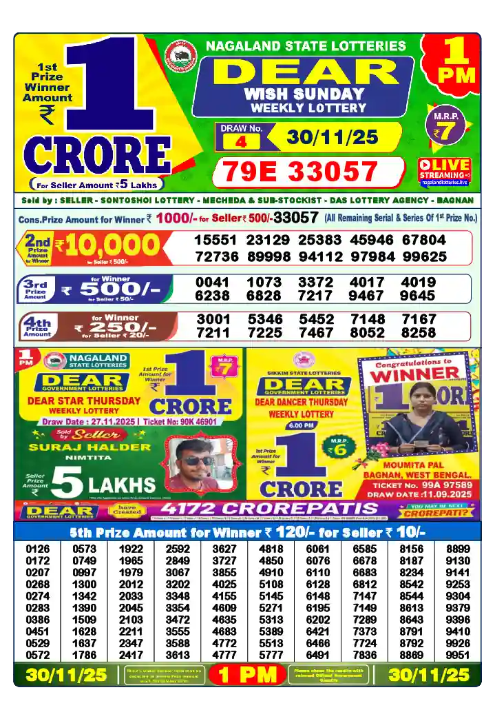 Lottery Sambad 30.11.25 Dear Lottery 1 PM November 30, 2025