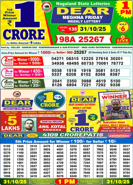 Lottery Sambad 31.10.25 Dear Lottery 1 PM October 31, 2025
