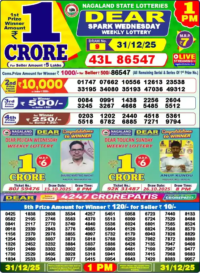 Lottery Sambad 31.12.25 Dear Lottery 1 PM December 31, 2025