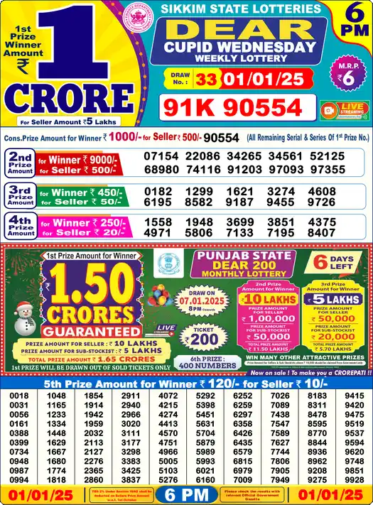 Lottery Sambad 01.01.25 Dear Lottery 6 PM January 01, 2025