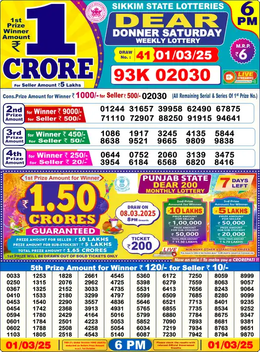 Lottery Sambad 01.03.25 Dear Lottery 6 PM March 01, 2025