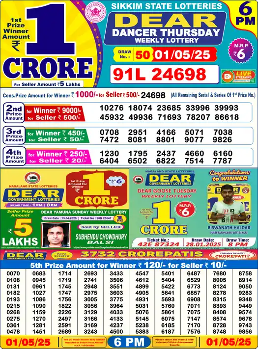 Lottery Sambad 01.05.25 Dear Lottery 6 PM May 01, 2025