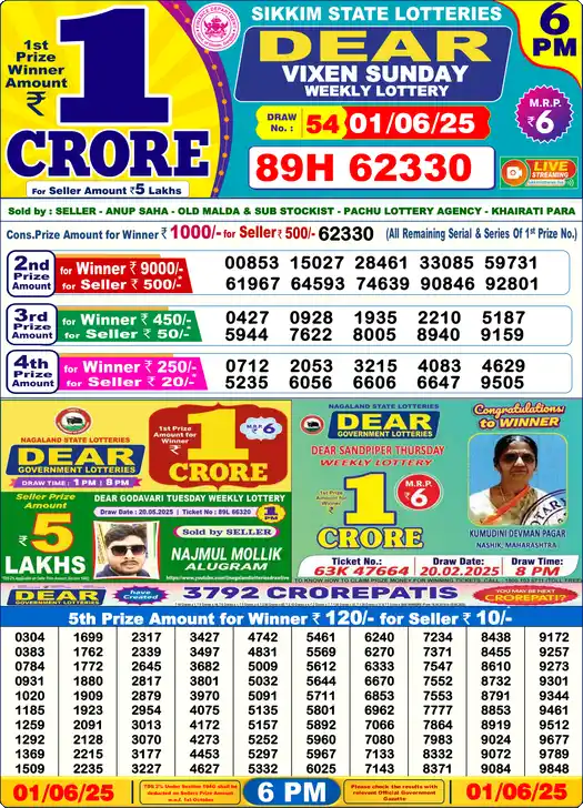 Lottery Sambad 01.06.25 Dear Lottery 6 PM June 01, 2025