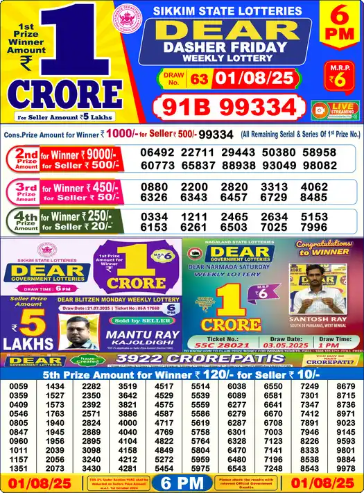 Lottery Sambad 01.08.25 Dear Lottery 6 PM August 01, 2025