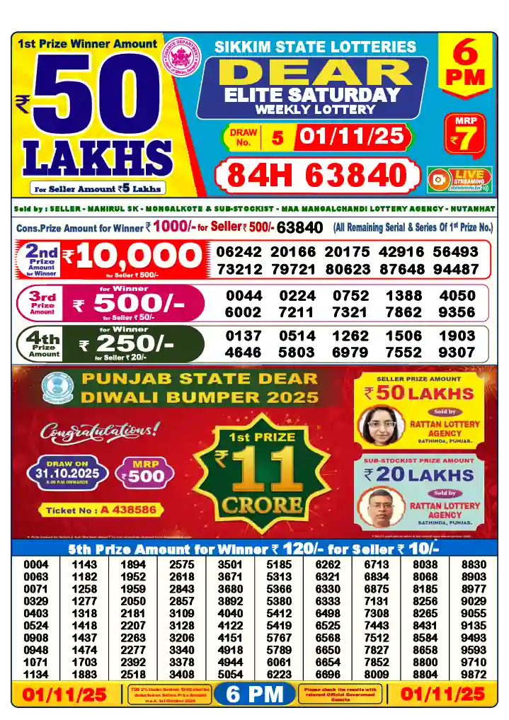 Lottery Sambad 01.11.25 Dear Lottery 6 PM November 01, 2025